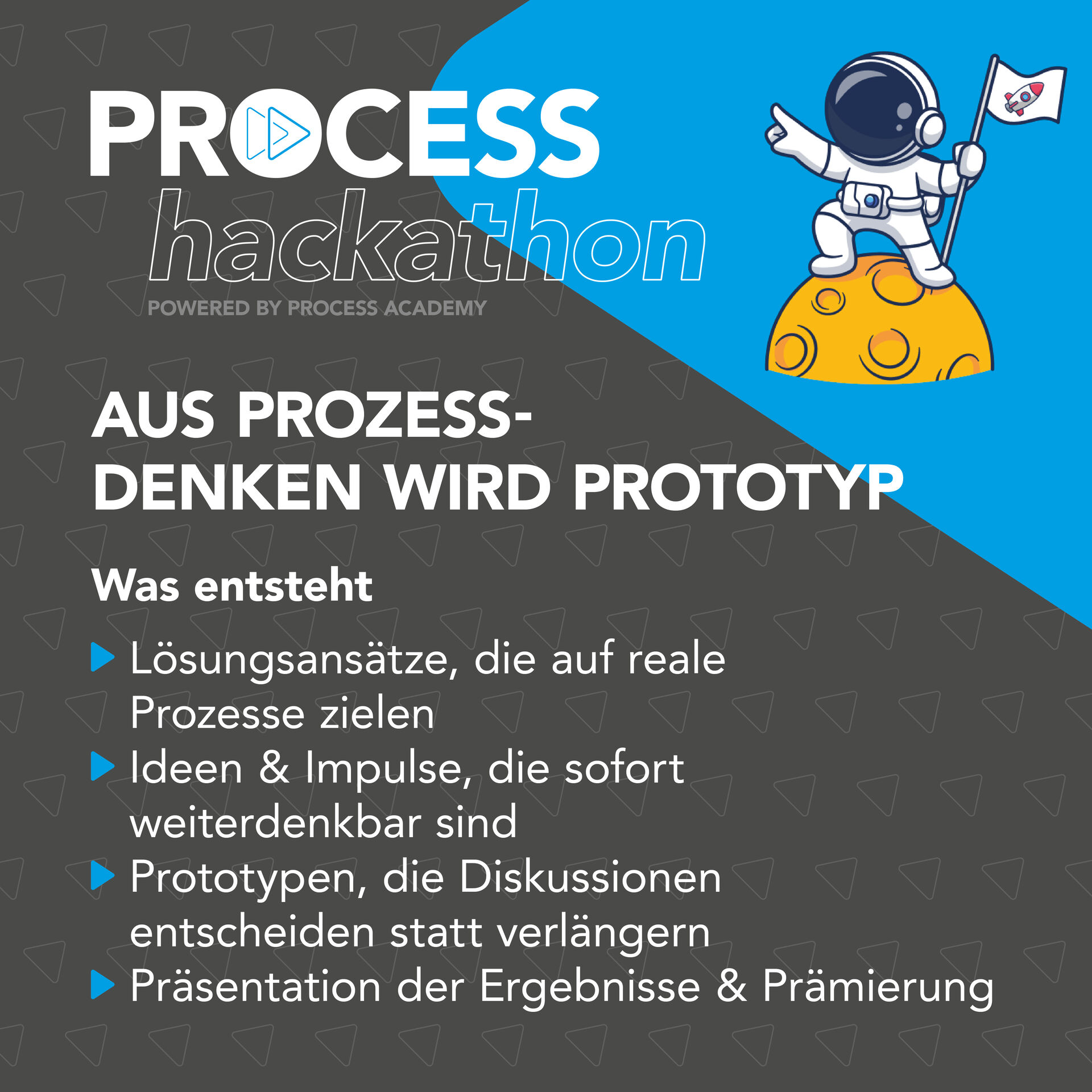 Process Hackathon | All about Process Management