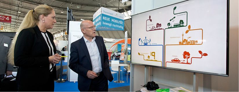 Themenwelt: Mobilität nachhaltig und digital