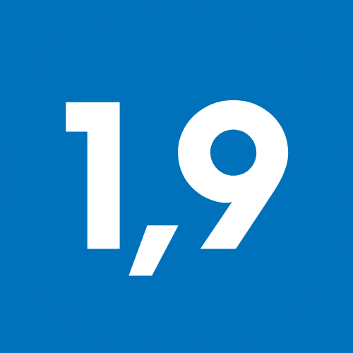 Besucherinnen und Besucher bewerten die Invest mit einer Durchschnittsnote von 1,9.
