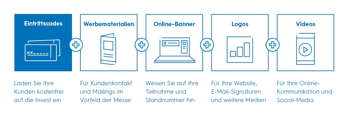 Kostenloser Marketingservice
