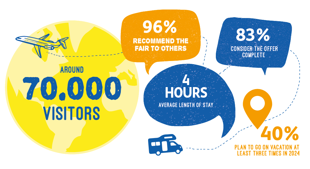  Hamburg Messe Bildidee 