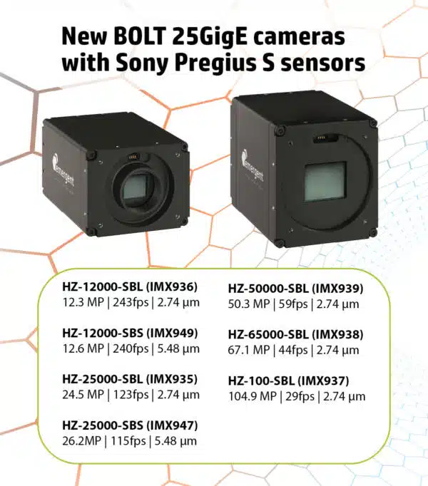 Emergent Vision Technologies expands 25Gige BOLT camera range with seven new models based on Sony Pregius S sensors
